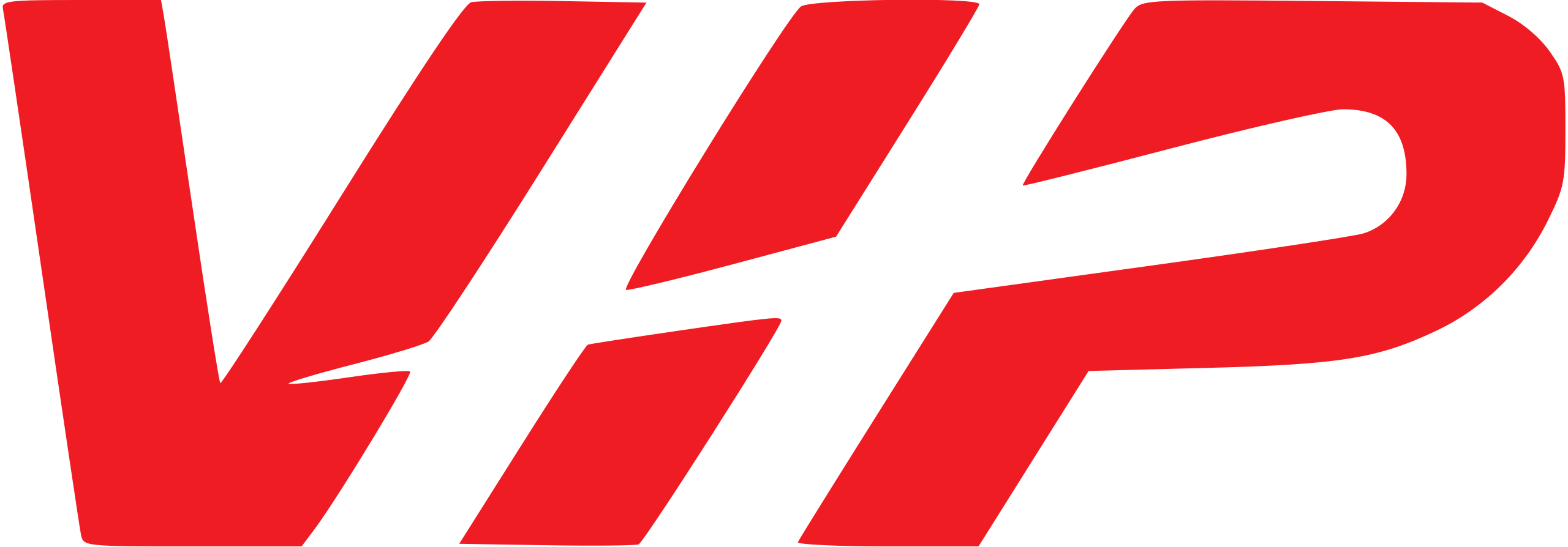 VIP_Industries.svg